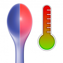  Pack de 3 cucharas termosensibles