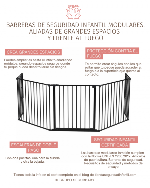 Barreras de seguridad modulares